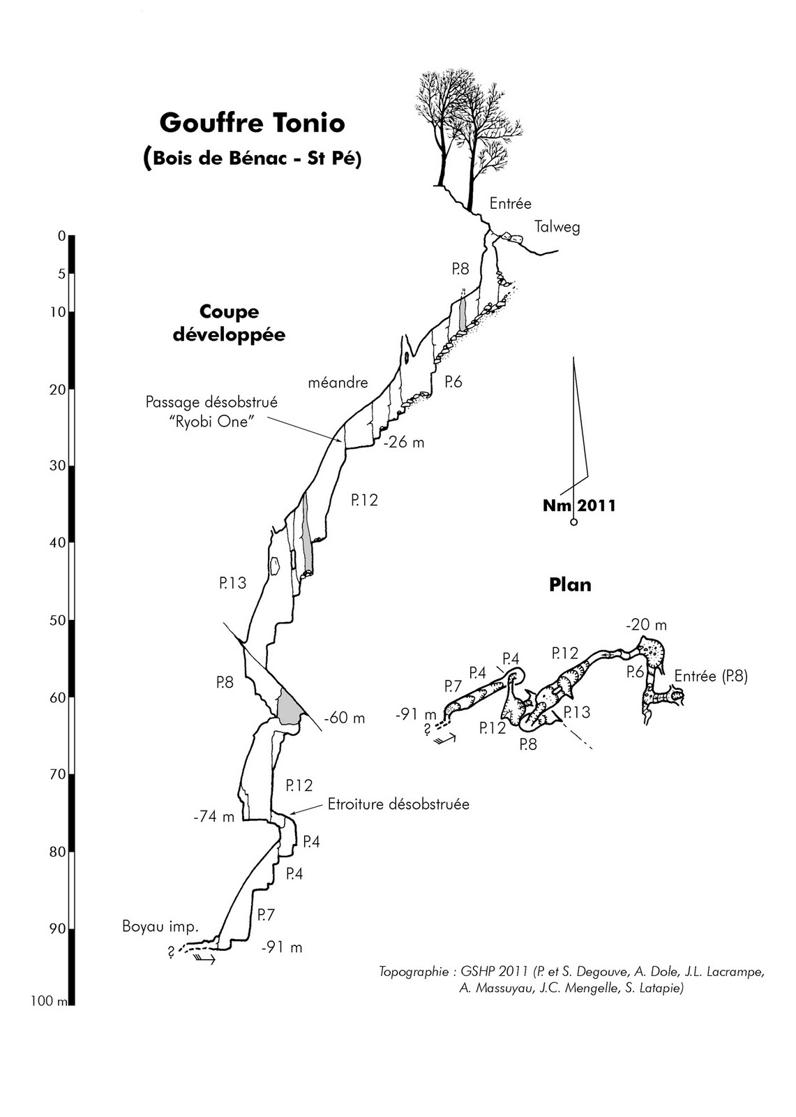 Gouffre du Tonio
Topographie plan et Coupe
Fichier manquant